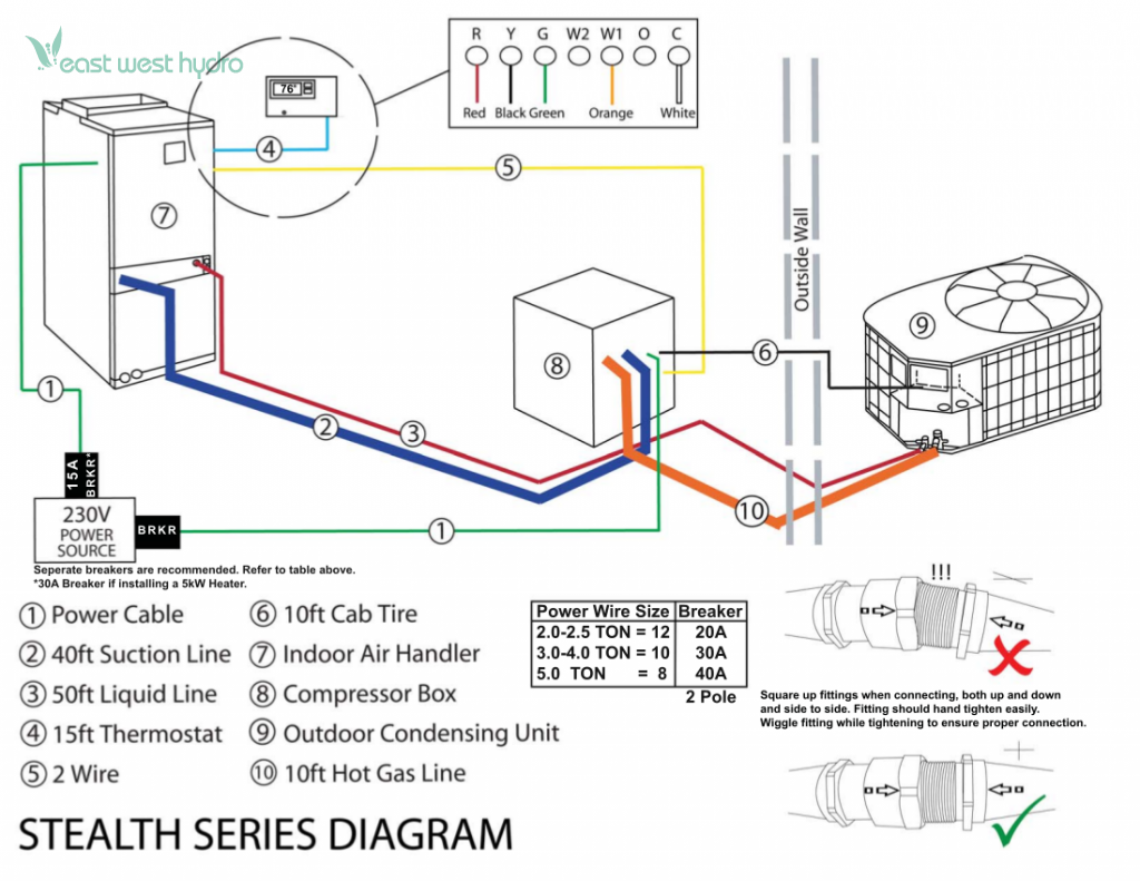 Excel Air - Stealth Series 3.0 Ton Air Conditioner (EXCELXS30)