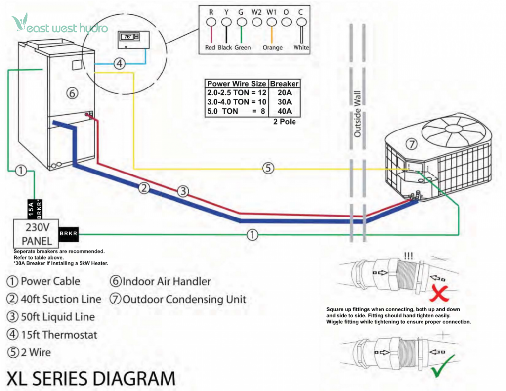 DIAGRAM Midea Split Type Air Conditioner Ac Ton Wiring Diagram MYDIAGRAM ONLINE