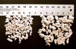 Mother Earth #3 Perlite (713310) Mother Earth #3 Perlite (713310)